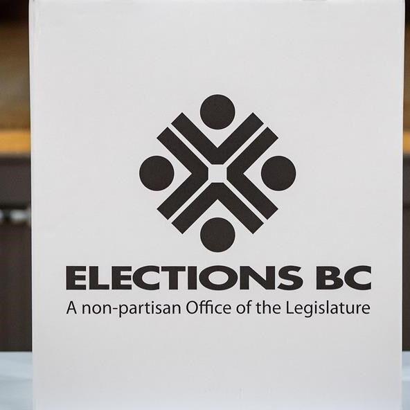 Campaigns in crisis mode as B.C. mayors pivot from parks and potholes to big picture